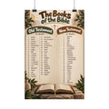 Books of the Bible Christian Poster | Old & New Testament Bible Wall Art