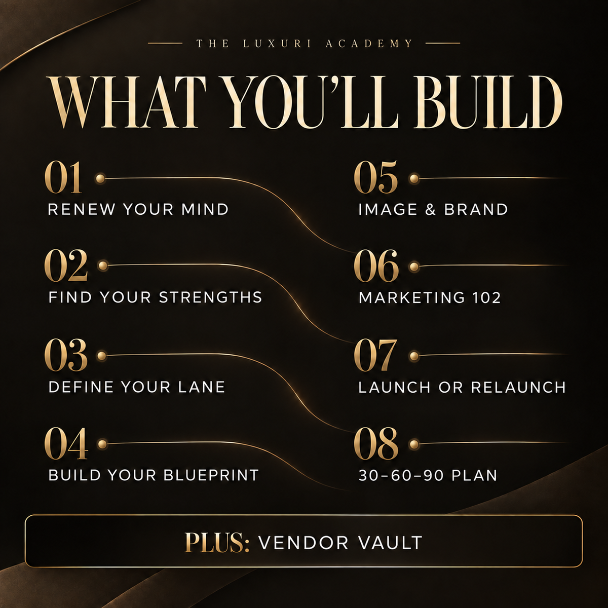 Build Your Lane eight-module curriculum and Vendor Vault